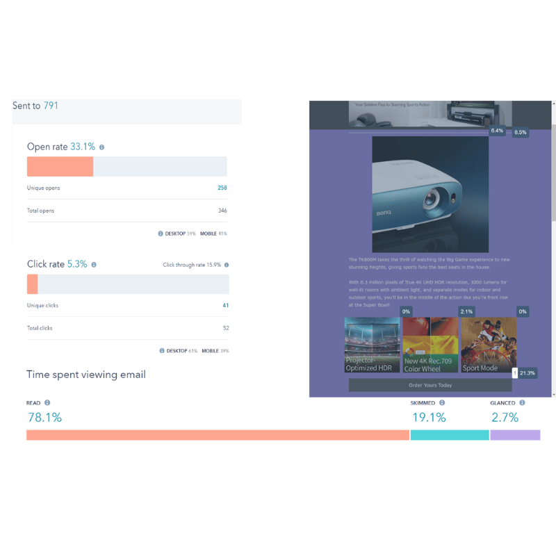 CRM and Email (4)